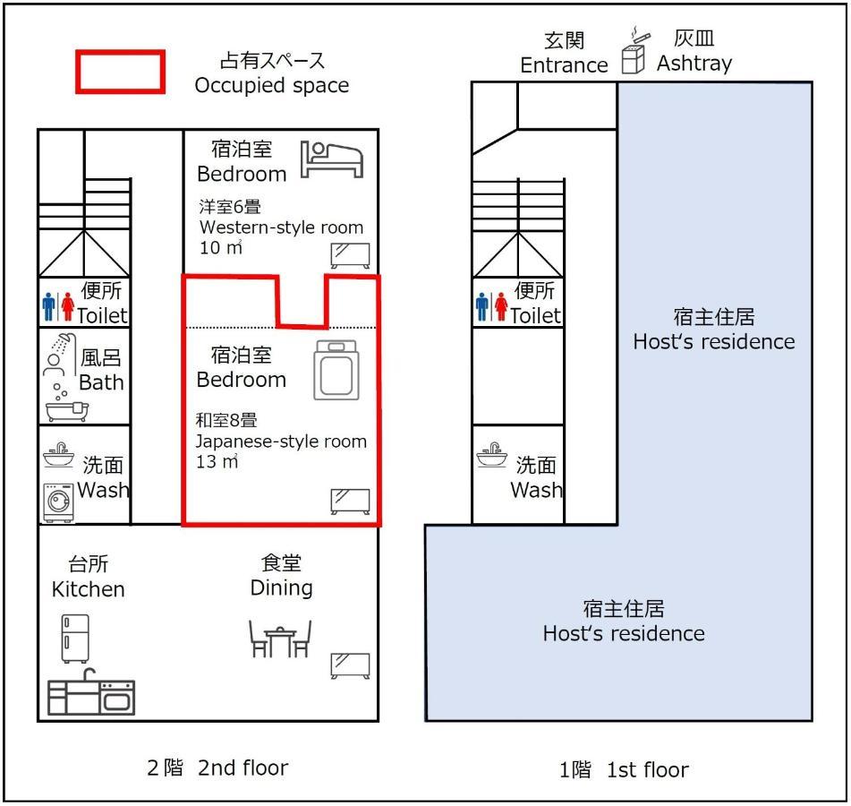 Guest House Nishimura - Vacation Stay 13438 Kyoto Eksteriør bilde